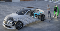 恩智浦与Elektrobit合作开发用于下一代汽车电池管理系统的软件